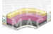 Матрас №3 ELASTIC MEDIUM SOFT